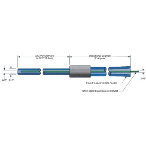 32g Mouse Catheter System