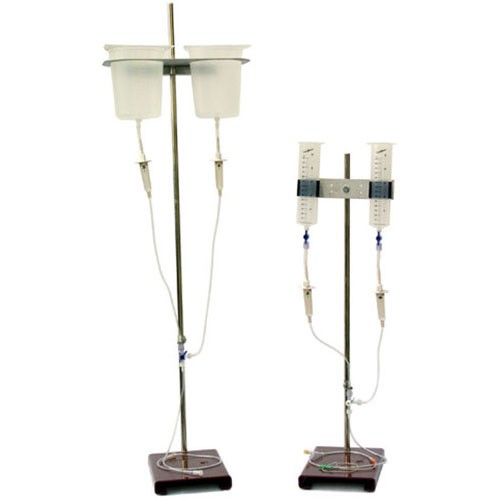 AutoMate In Vivo Manual Gravity Perfusion System AutoMate In Vivo Manual Gravity Perfusion System
