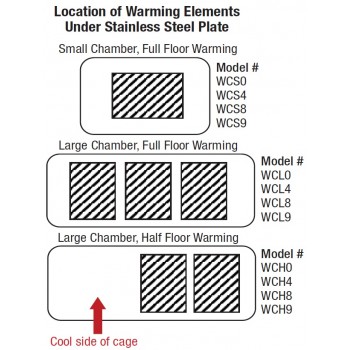 Single temp warming / induction chamber